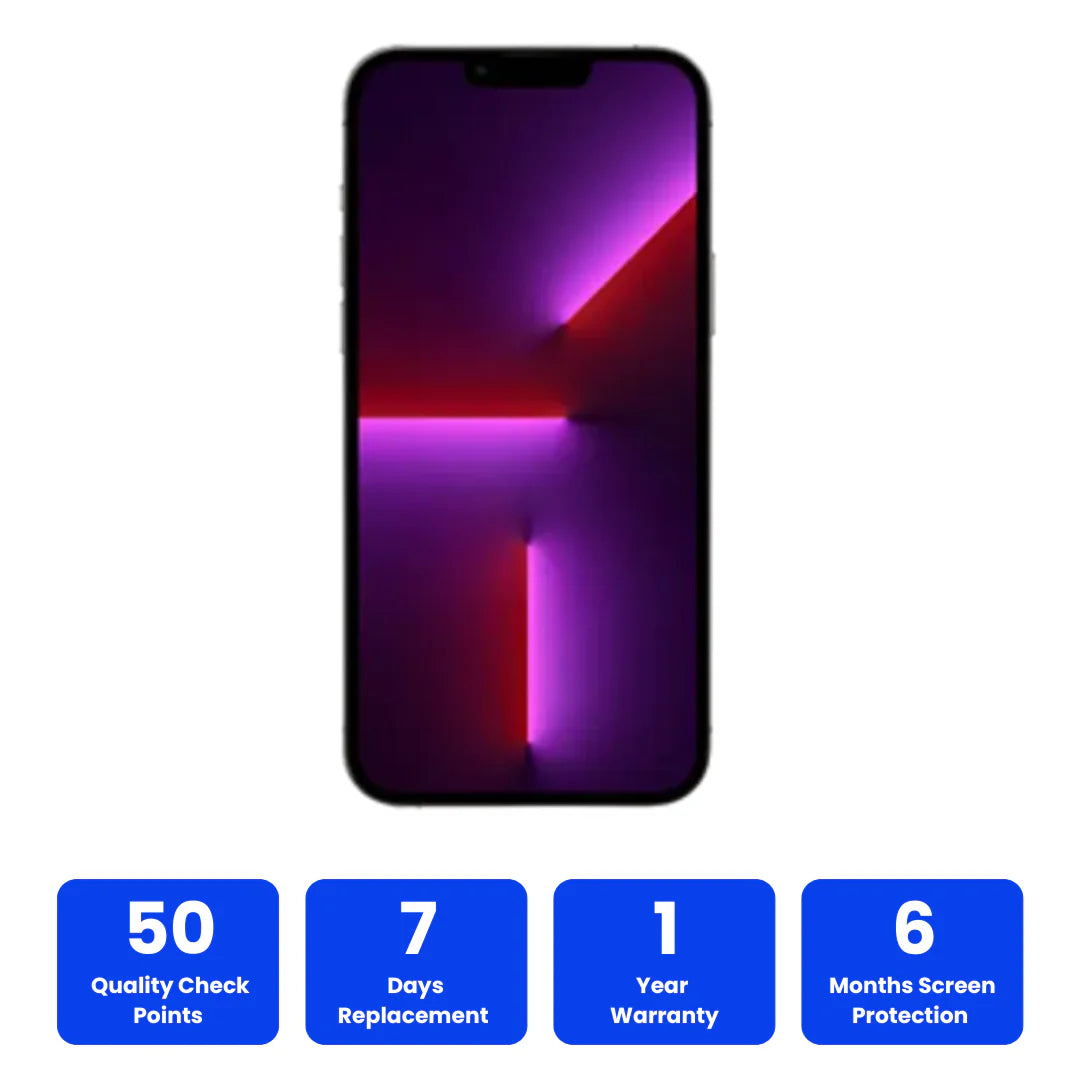 iPhone 13 Pro Max - 100% Premium Refurbished